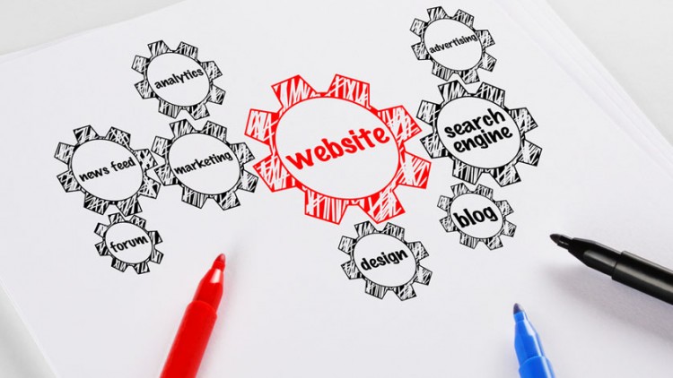 What is link building?